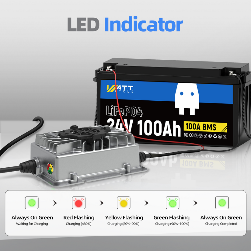 29.2V 15A Aluminum Shell LiFePO4 Battery Charger