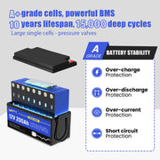 Wattcycle 12V 200Ah LiFePO4 Battery with 200A BMS for Home Solar Backup & Heavy Duty Power