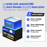 Wattcycle 12V 50Ah LiFePO4 Battery with 50A BMS for Emergency Home Backup & Solar