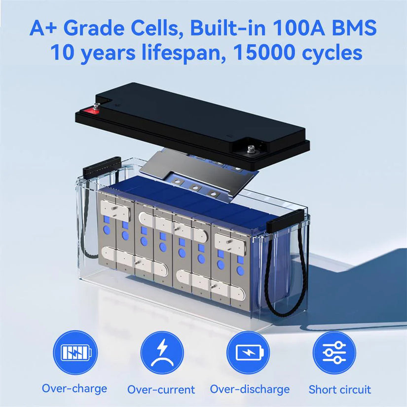 Wattcycle 24V 100Ah LiFePO4 Battery with 100A BMS for 24V Off-Grid Solar & Home Backup