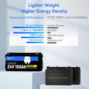 Wattcycle 24V 100Ah LiFePO4 Battery with 100A BMS for 24V Off-Grid Solar & Home Backup