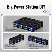 WattCycle 12V 100Ah Mini LiFePO4 Battery for RVs and Trolling Motors