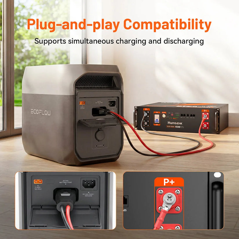 WattLINK - EcoFlow Delta 2/3 Series PPS Extra Battery Cable (M8 to XT150 Port)