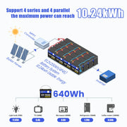 Wattcycle 12V 50Ah LiFePO4 Battery with 50A BMS for Emergency Home Backup & Solar