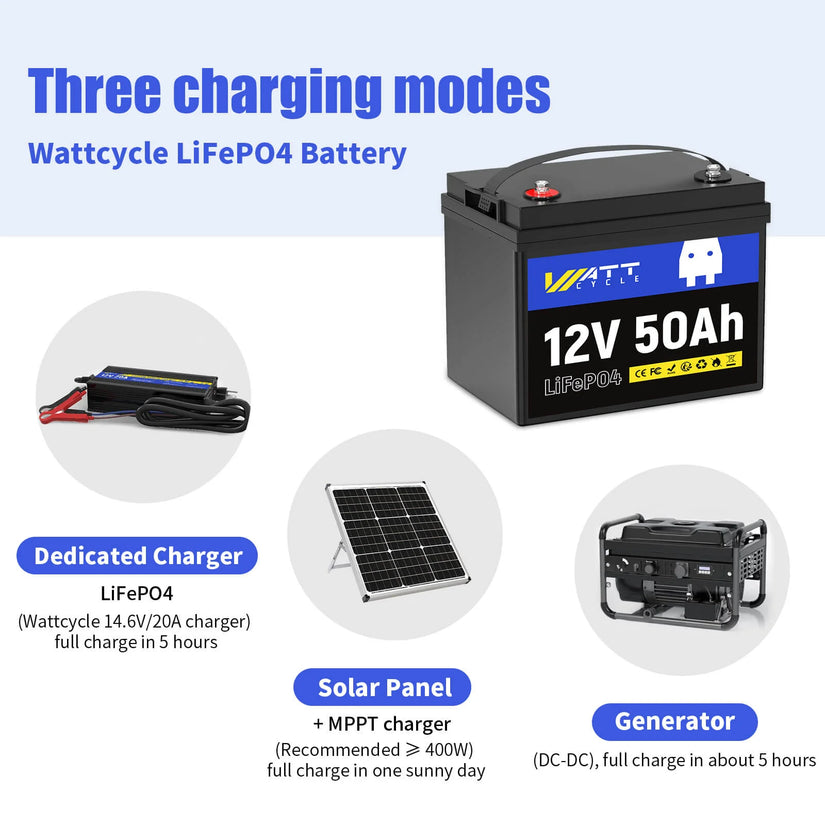Wattcycle 12V 50Ah LiFePO4 Battery with 50A BMS for Emergency Home Backup & Solar