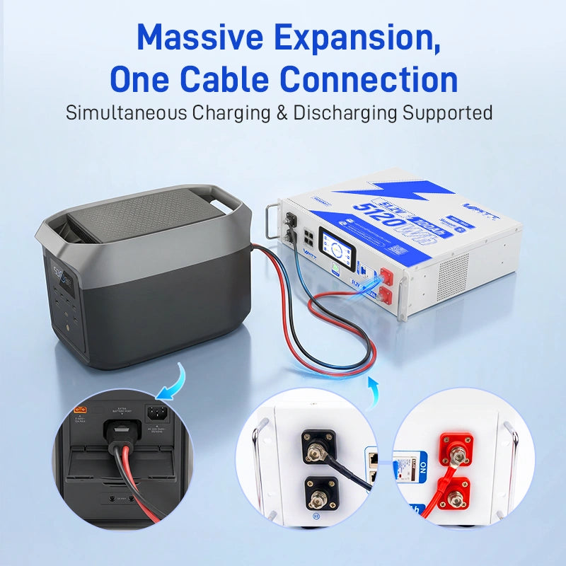 WattLINK - EcoFlow Delta 2/3 Series PPS Expansion Adapter Cable (M8 to XT150-Style)
