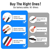 4AWG 11-Inch Battery Inverter Cable Set