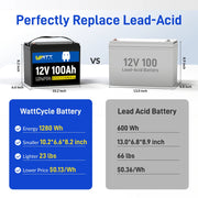 Wattcycle 12V 100Ah LiFePO4 Battery with 100A BMS for Solar & Home Power Backup
