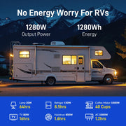 Wattcycle 12V 100Ah LiFePO4 Battery with 100A BMS for Solar & Home Power Backup