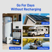Wattcycle 12V 100Ah LiFePO4 Battery with 100A BMS for Solar & Home Power Backup