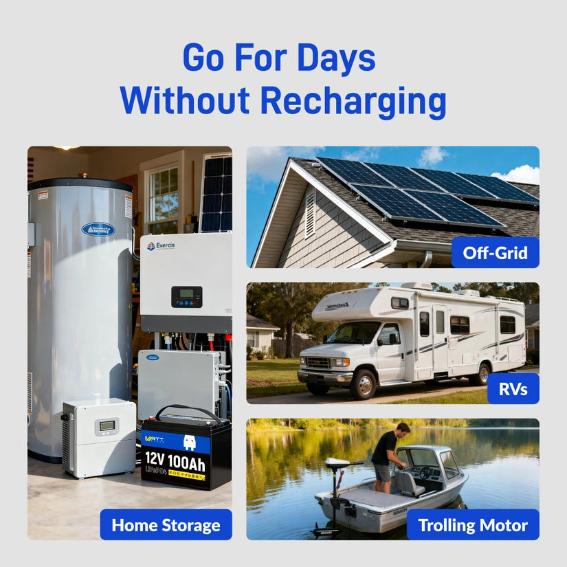 Wattcycle 12V 100Ah LiFePO4 Battery with 100A BMS for Solar & Home Power Backup