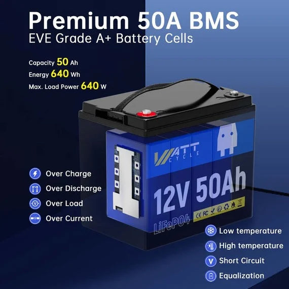 BMS: 50A