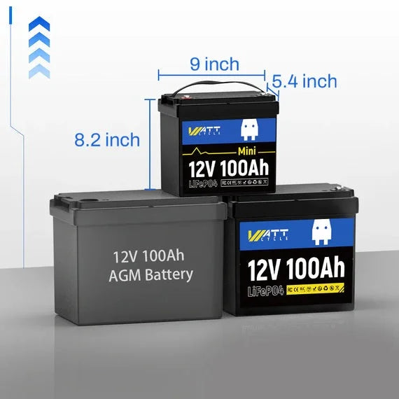 Step 2: Select Your Battery