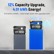 Wattcycle 12V 314Ah Mini Bluetooth LiFePO4 Battery with 200A BMS & Smart App for Solar