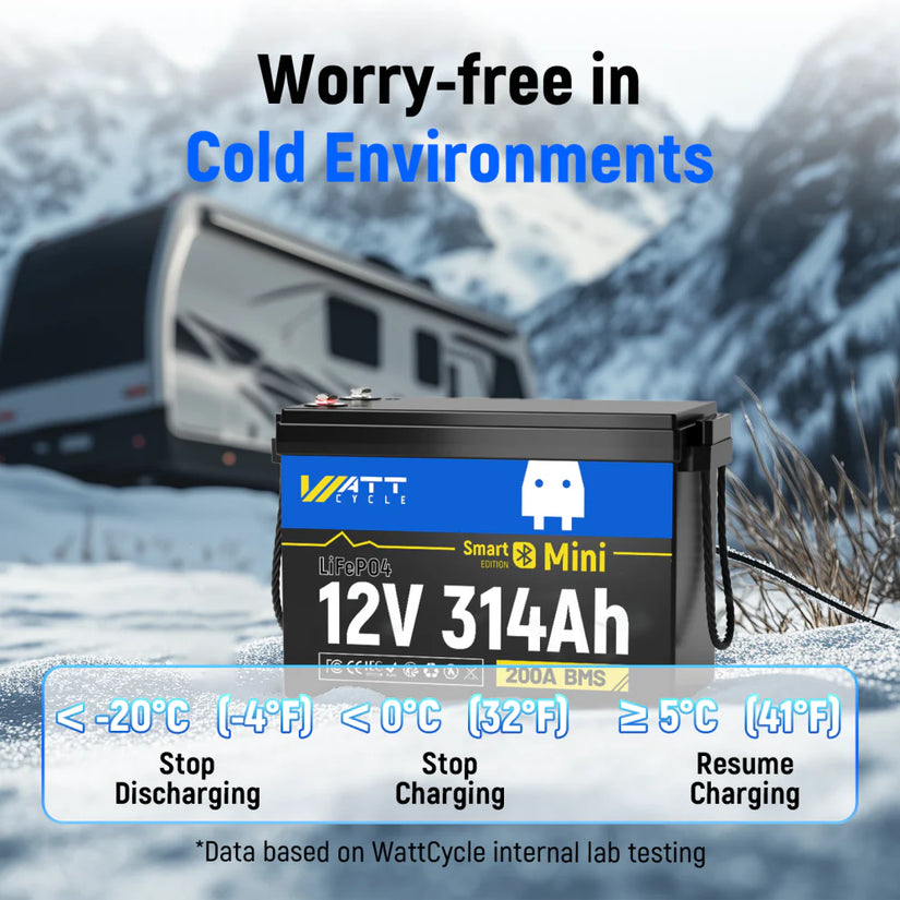 Wattcycle 12V 314Ah Mini Bluetooth LiFePO4 Battery with 200A BMS & Smart App for Solar
