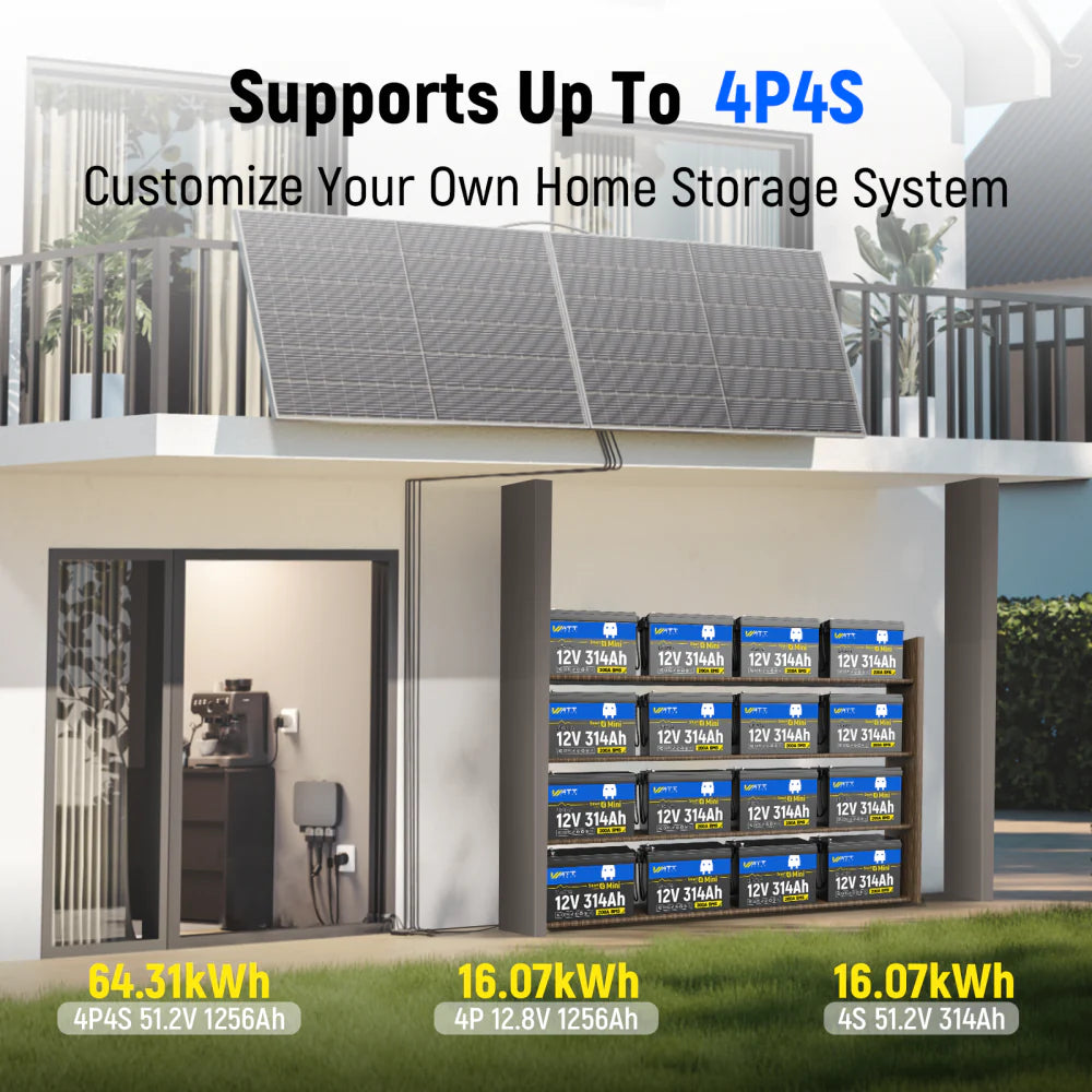 Wattcycle 12V 314Ah MINI Bluetooth LiFePO4 Battery | 200A BMS | 4019Wh