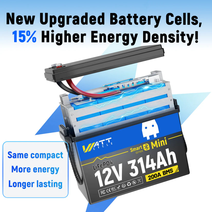 Wattcycle 12V 314Ah Mini Bluetooth LiFePO4 Battery with 200A BMS & Smart App for Solar