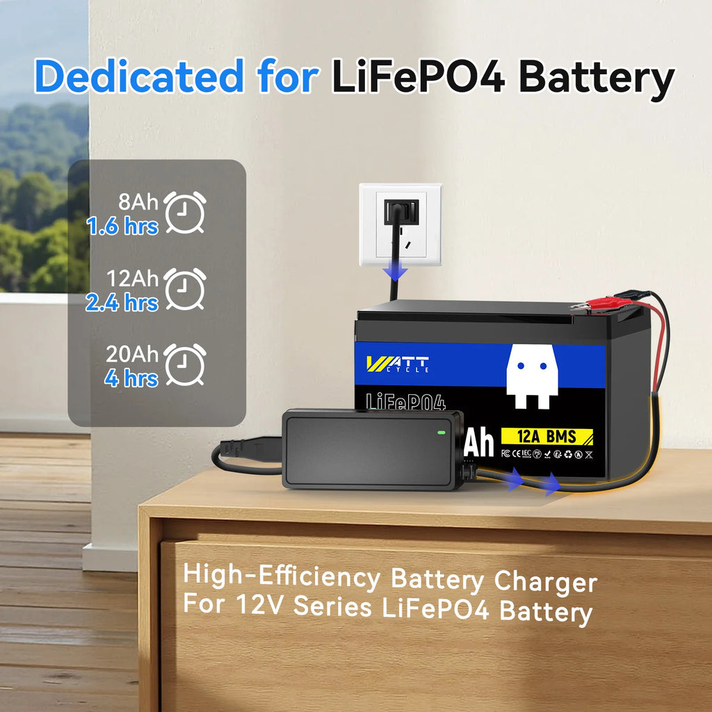 Wattcycle 14.6V 5A Plastic Shell LiFePO4 Battery Charger
