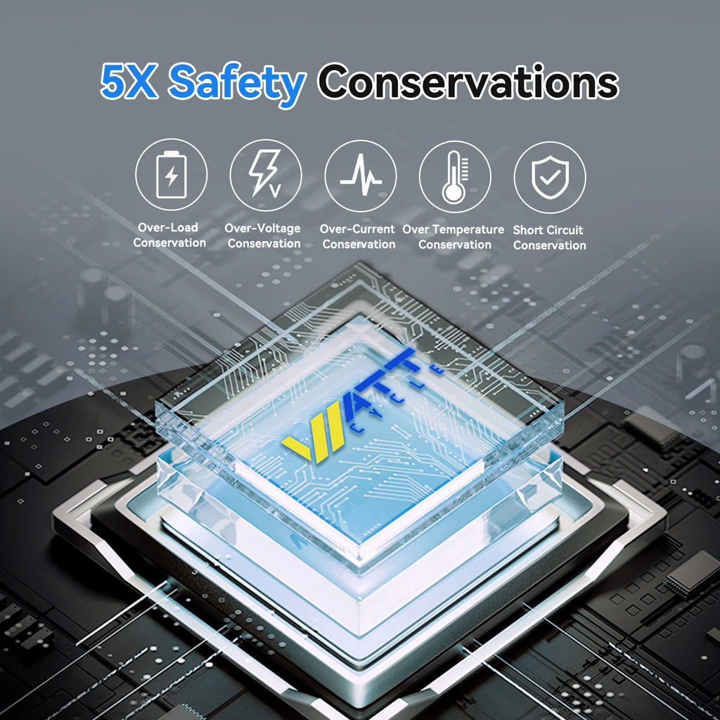 Wattcycle 14.6V 5A Plastic Shell LiFePO4 Battery Charger