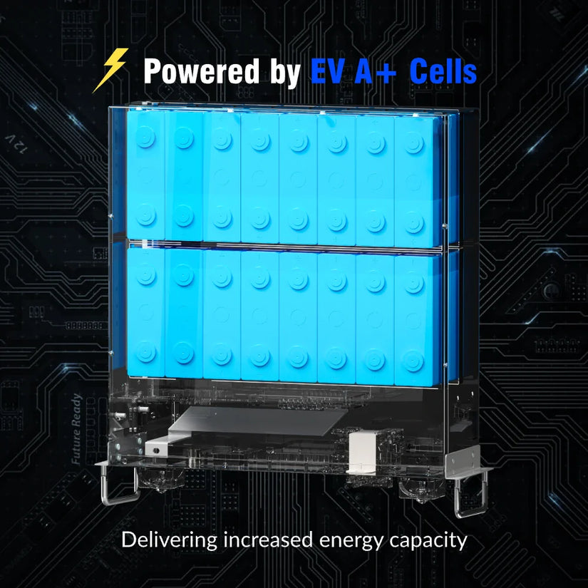 Wattcycle 48V (51.2V) 100Ah 3U Server Rack LiFePO4 Battery with Bluetooth
