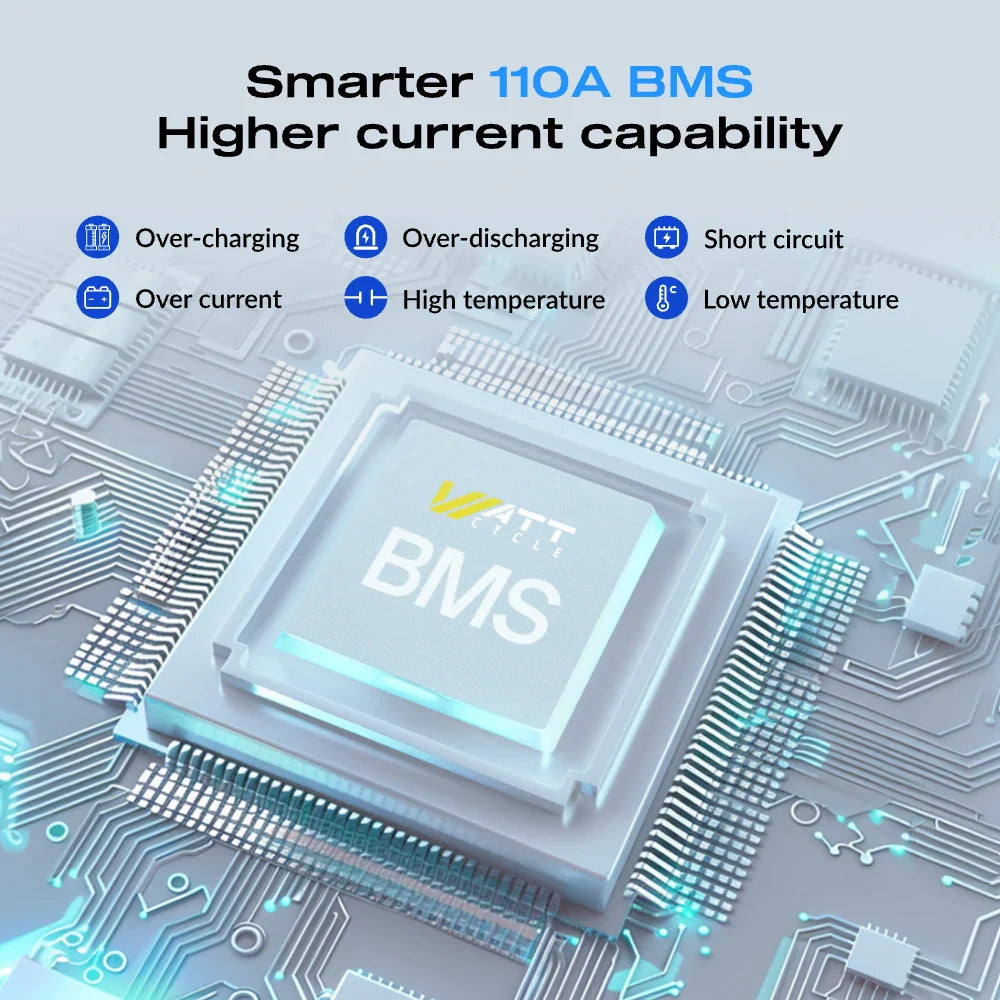 Wattcycle 12V 100Ah Pro Group 31 LiFePO4 Battery with 110A BMS Upgrade