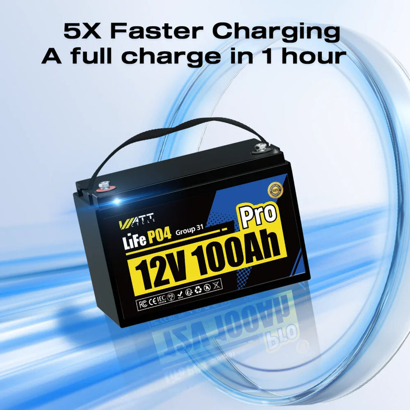 Wattcycle 12V 100Ah Pro LiFePO4 Battery with Upgraded 110A BMS for Home Solar Backup