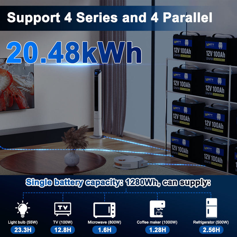 Wattcycle 12V 100Ah LiFePO4 Battery with 100A BMS for Solar & Home Power Backup